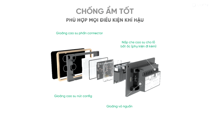 cau-tao-cong-tac-thong-minh-luto-zigbee-5